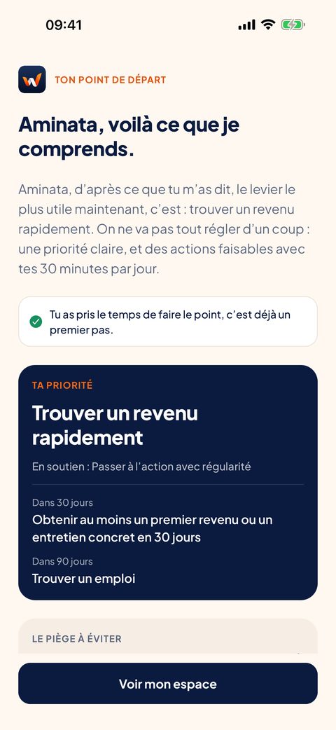 La priorité et le plan proposés